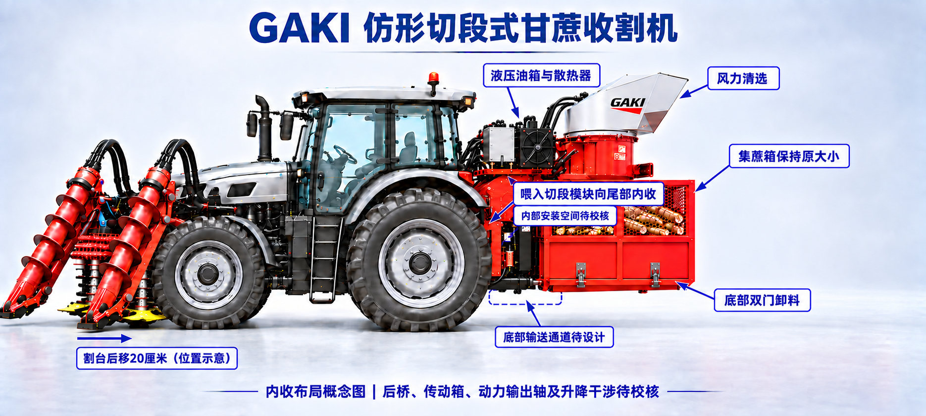 GAKI自动仿形甘蔗切段式收割机：整机布局概念图 / Concept illustration